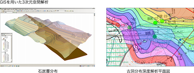 GISを用いた3次元空間解析