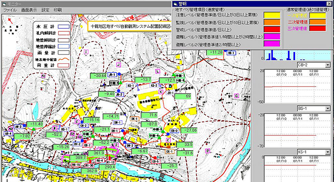 地すべり自動観測システム