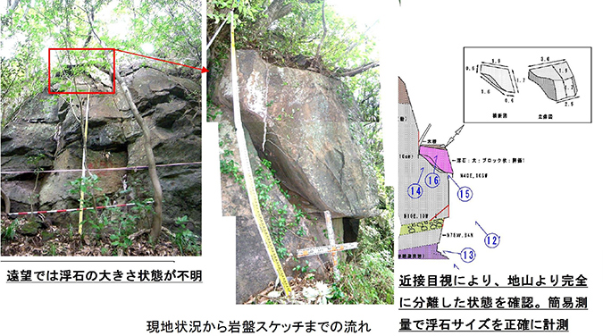 岩盤スケッチ