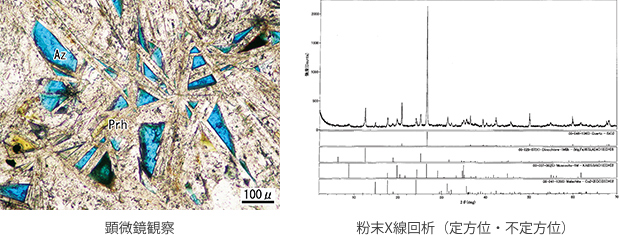 顕微鏡観察、粉末X線回析（定方位・不定方位）